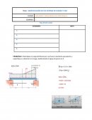SIMPLIFICACIÓN DE UN SISTEMA DE FUERZA Y PAR