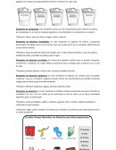 PRE TEST CONOCIMIENTOS EN MANEJO INTEGRAL DE RESIDUOS