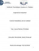 Control Estadístico de la Calidad