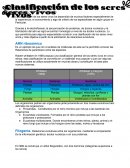 CLASIFICACION DE LOS SERES VIVOS