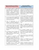 Cuadro comparativo entre norma nacional y europea sobre el uso de aditivos alimentarios
