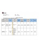 PRACTICA CALIFICADA SIPOC