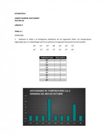 EJERCICIOS-TABLA ESTADISTICAS E HISTOGRAMA. Página 1