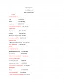 COOLECHERA S.A BALANCE GENERAL