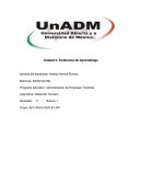 Administración de empresas turísticas. Desarrollo humano