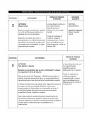 Actividad - Ergonomía. Caso práctico - Reporte