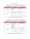 ANÁLISIS DE DATOS.Vectorial