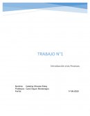 Introducción a las finanzas