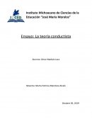 La teoría conductista