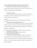 Terapéutica dermatológica tópica, sistémica y física. Cirugía dermatológica