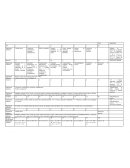 Numerologia de la fiesta de las cabañas