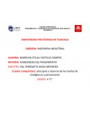 Cuadro comparativo: principios y alcances de las teorías de inteligencia y pensamiento