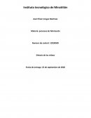 Importancia de la productividad