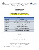 Elección Vocacional Etapa 1: ¿Quién soy? ¿Quién quiero ser?