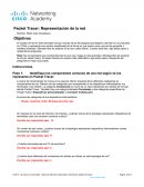 Packet Tracer: Representación de la red