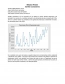 Dupont investigacion