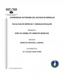 Jurisprudencias sobre emplazamiento