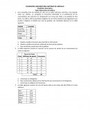 Taller de elaboración de gráficos