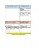 Esbozo de planeacion