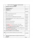 TALLER N° 3 RENTA LIQUIDA IMPONIBLE Y REGISTROS DE RENTA ATRIBUIDA