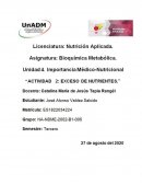 BIOQUIMICA ACTIVIDAD 2 UNADM UNIDAD 4