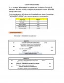 Mini market Go Juznix SAC