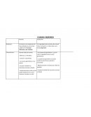 CUADRO RESUMEN problemas matemáticos
