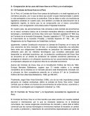 Comparación de los usos del know How en el Perú y en el extranjero