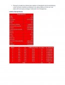 PLANEACION Y DISEÑO DE UN PRODUCTO