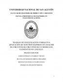 APLICACIÓN DE NEWTHON RAPHSON EN ANALISIS DE CIRCUITOS DE CIRCUITOS DE UN DIODO CON ELEMENTOS NO LINEALES