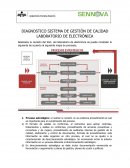 DIAGNOSTICO SISTEMA DE GESTIÓN DE CALIDAD LABORATORIO DE ELECTRÓNICA