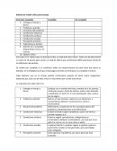 Rubrica de reseña crítica para ensayo