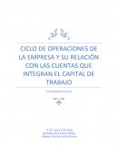 Ciclo de operaciones de la empresa y su relación con las cuentas que integran el capital de trabajo
