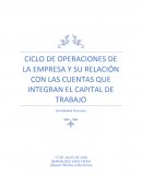 Ciclo de operaciones de la empresa y su relación con las cuentas que integran el capital de trabajo