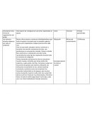 PLAN DE CLASE PARA MOVIMIENTO EXPRESIVO