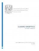 Evaluación psciología clinica