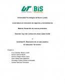 Estrategias de innovación en El Rancho