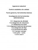 Teoría general y herramientas básicas Investigación de herramientas administrativas