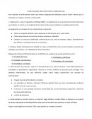 El administrador dentro del entorno organizacional