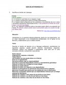 Identificar el ámbito del Liderazgo