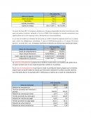 Trabajo de gestion financiera