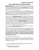 INTRODUCCIÓN a la FILOSOFÍA DEL DERECHO