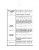 Inflacion ¿Cómo se mide la inflación?