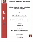 ¿Qué es persona, personalidad e identidad?