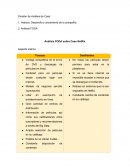 Análisis FODA sobre Caso Netflix