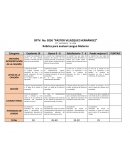 RÚBRICA DE ESPAÑOL