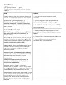 Extractos Organicos S.A. de C.V