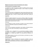 Etapas del proceso de toma de decisiones de compra