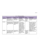 Corriente literarias cuadro