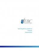 Tipos de gráficos y tendencia Finanzas Empresariales